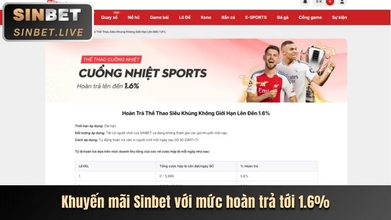 Sự kiện săn cá đặc biệt